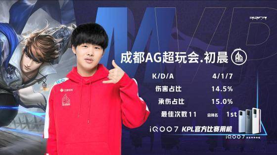 阶段迅速建 阶段迅速建