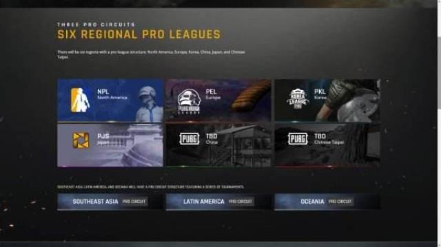 到复杂的竞 到复杂的竞