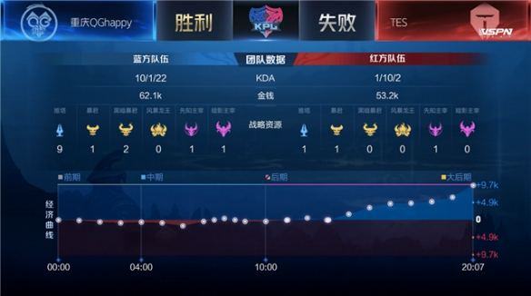 杰克逊的带 杰克逊的带