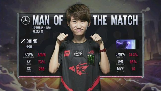 验丰富的球 验丰富的球