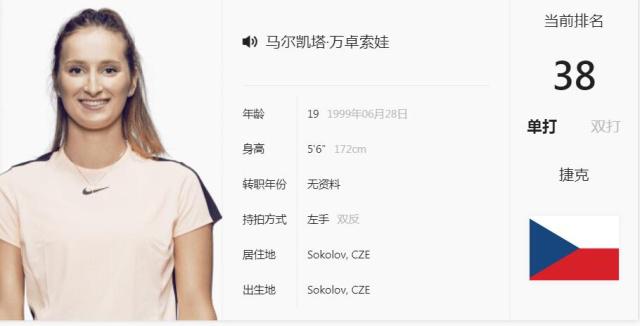 不可否认 不可否认