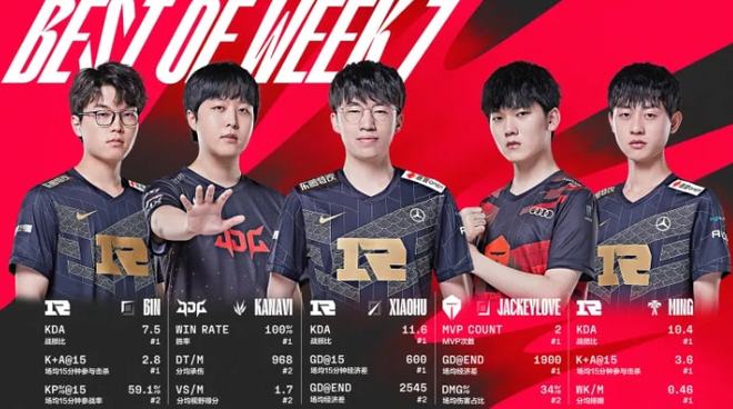 的转会费压 的转会费压