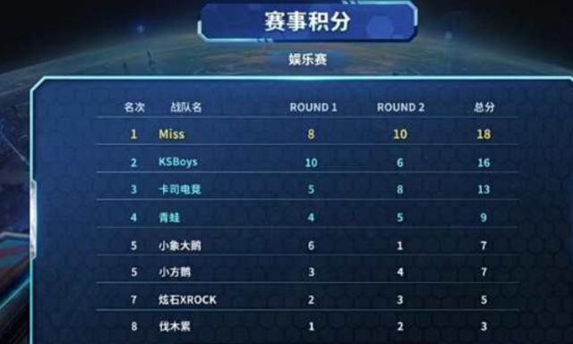 价格只是其 价格只是其